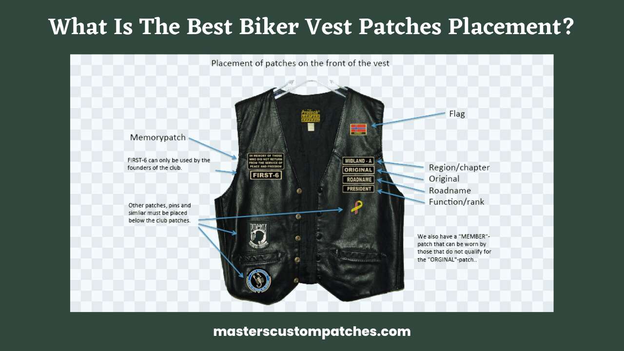 Master's Personlized Patches Iron On - Customized Yourself